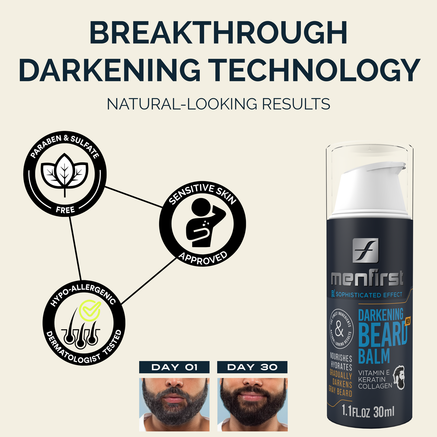 Menfirst Leave-In Darkening Beard Balm - Gradually Covers Gray Hairs, Nourishes and Conditions