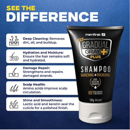 Menfirst - Gradual Gray PLUS Shampoo - Darkening + Thickening – 3x Faster Results- 1 Pack - 4.6 oz