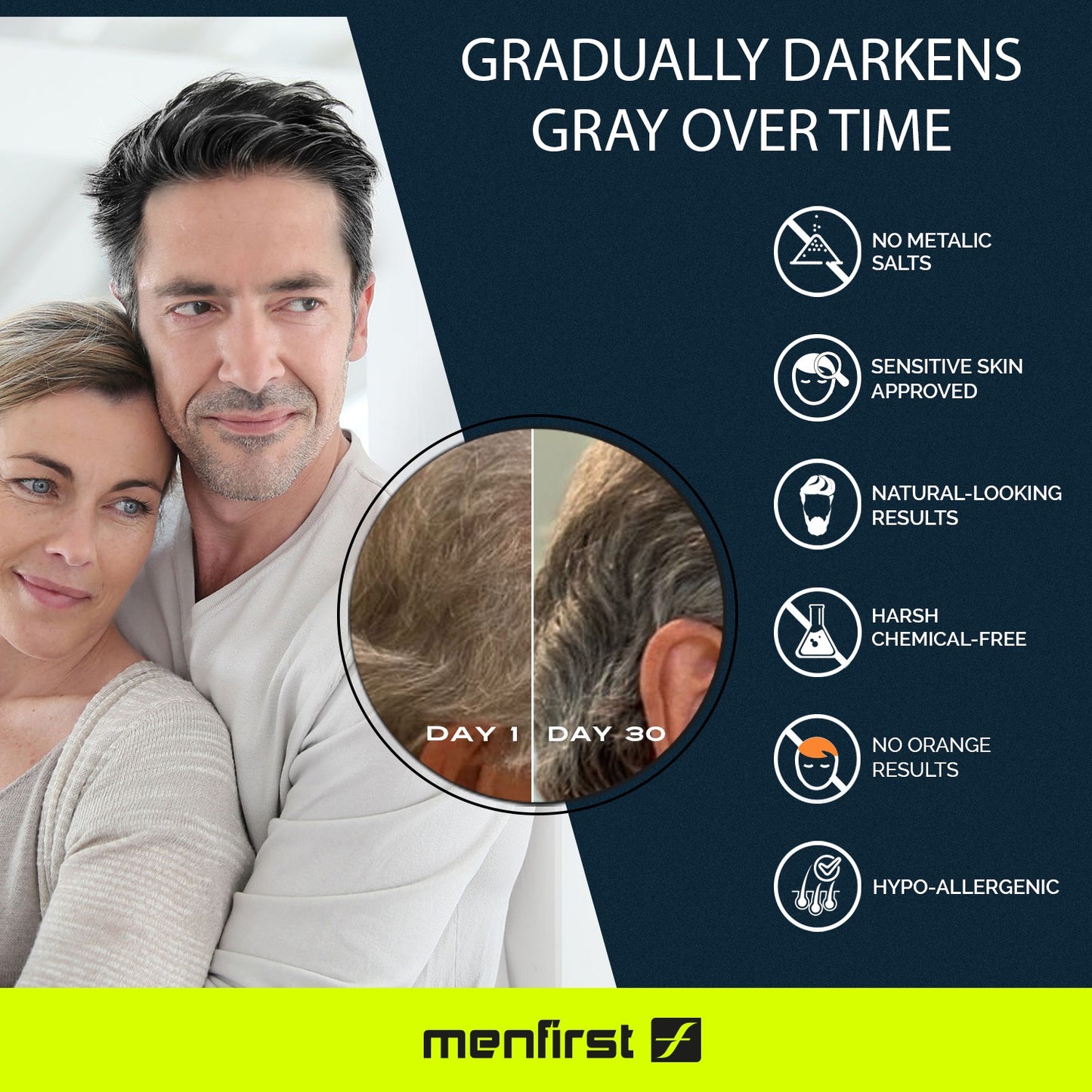 Menfirst Gradual Gray - Good Bye Gray Hair - 3-in-1 Shampoo, Beard Wash, Beard Balm & Conditioner - 4 Pack Bundle