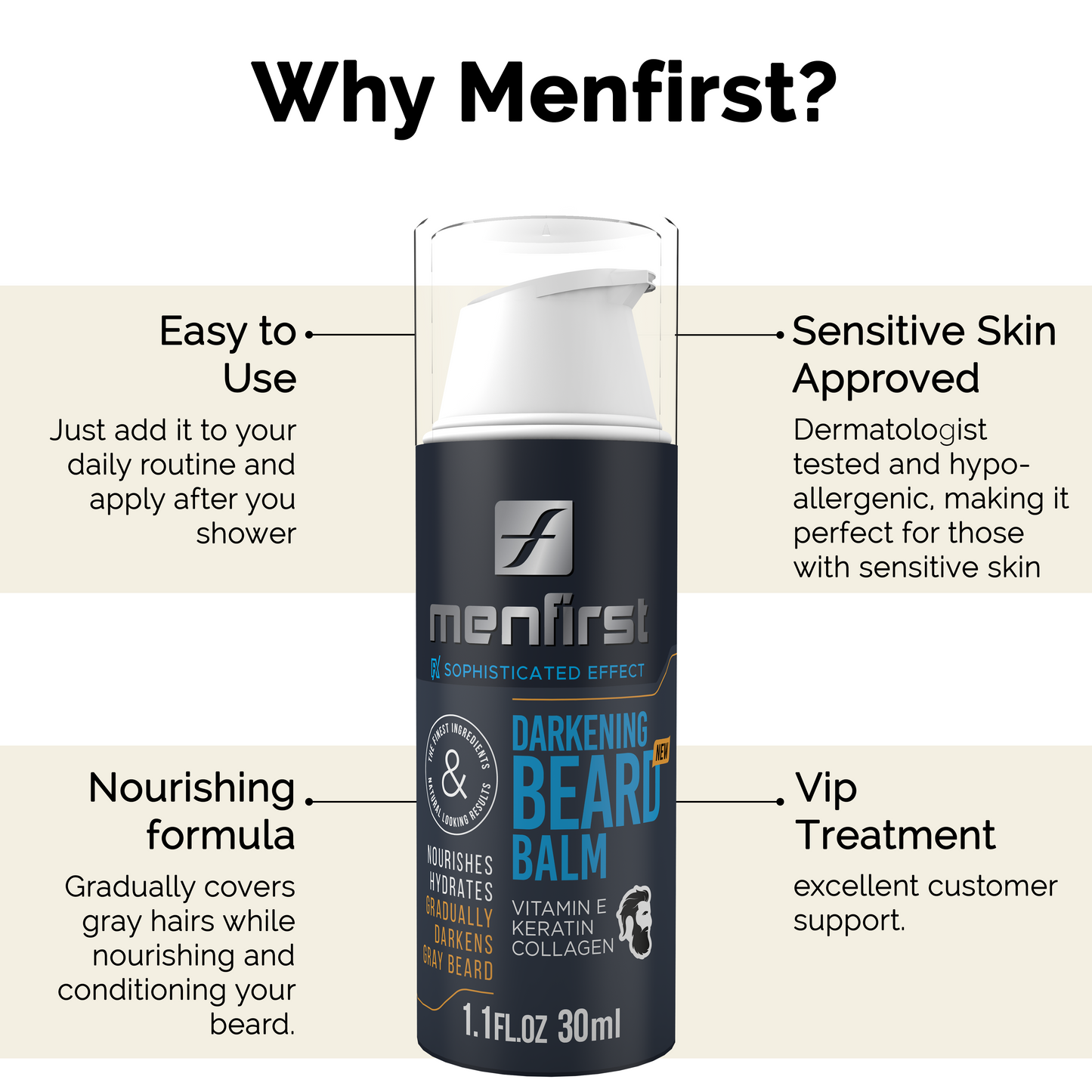 Menfirst Leave-In Darkening Beard Balm - Gradually Covers Gray Hairs, Nourishes and Conditions