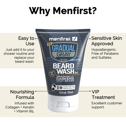 Menfirst Gradual Gray - No More Gray Plus Kit  - 3-in-1 Shampoo, Conditioner, Beard Wash, Beard Balm & Pomade - 5 Pack Bundle