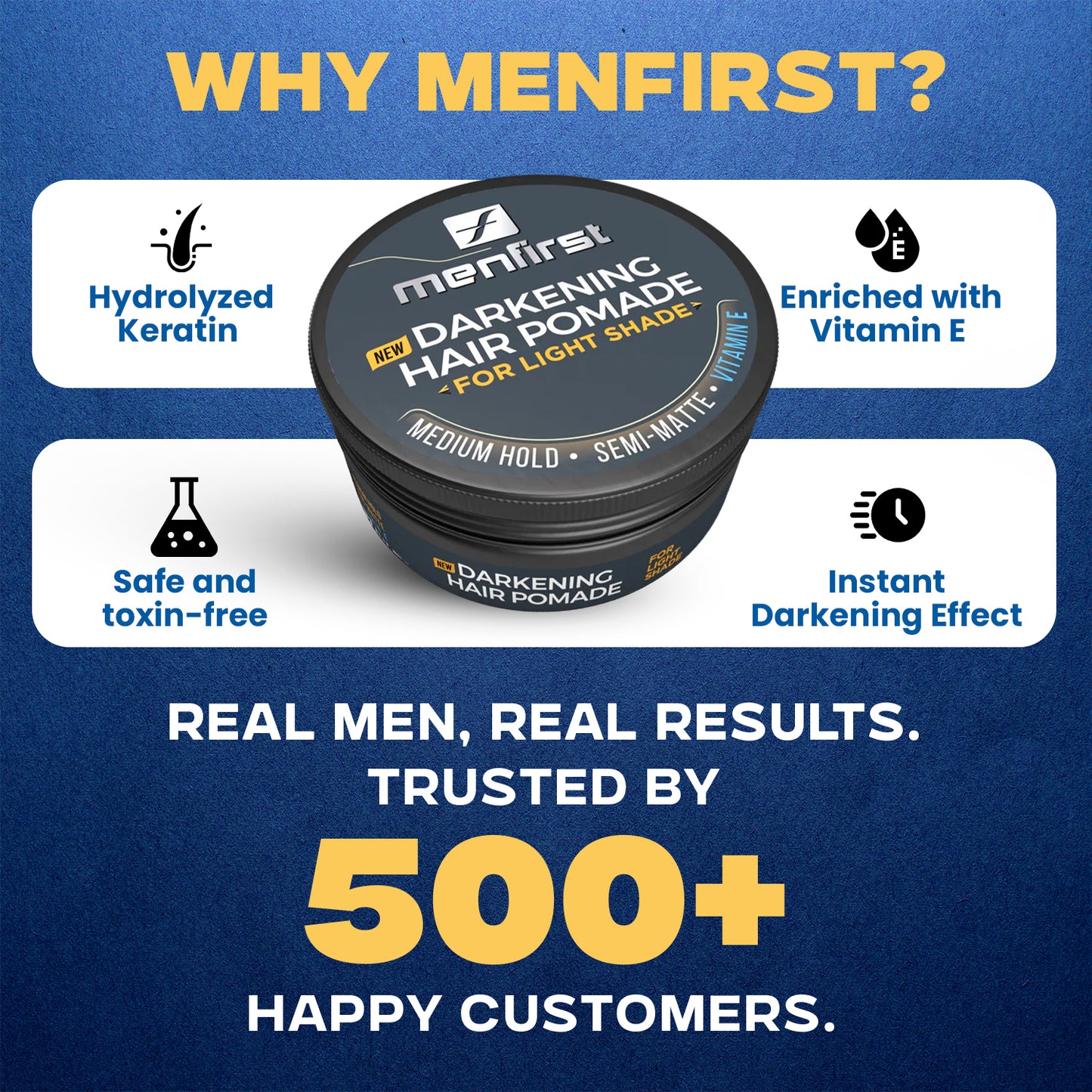 Menfirst Gradual Gray - Ultimate Gray Coverage Kit - 3-in-1 Shampoo, Beard Wash, Beard Balm & Pomade - 4 Pack Bundle