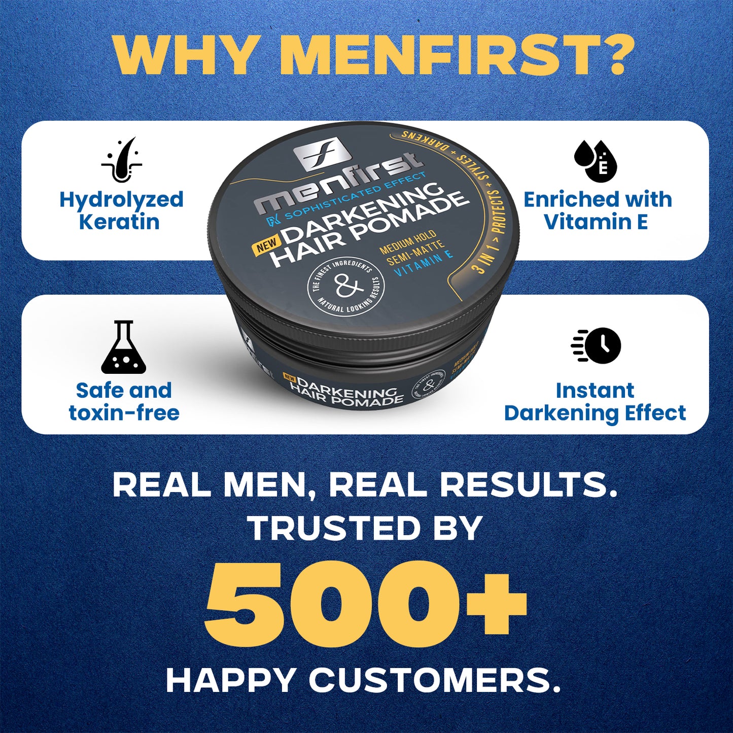 Menfirst Gradual Gray - Ultimate Gray Coverage Kit - 3-in-1 Shampoo, Beard Wash, Beard Balm & Pomade - 4 Pack Bundle