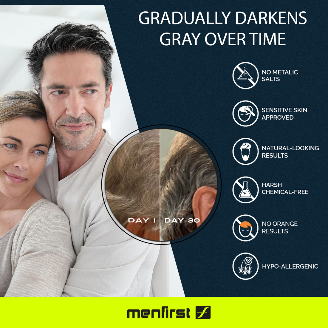 Reduce Gray Hair with Men's Gray Reducing Shampoo | Menfirst