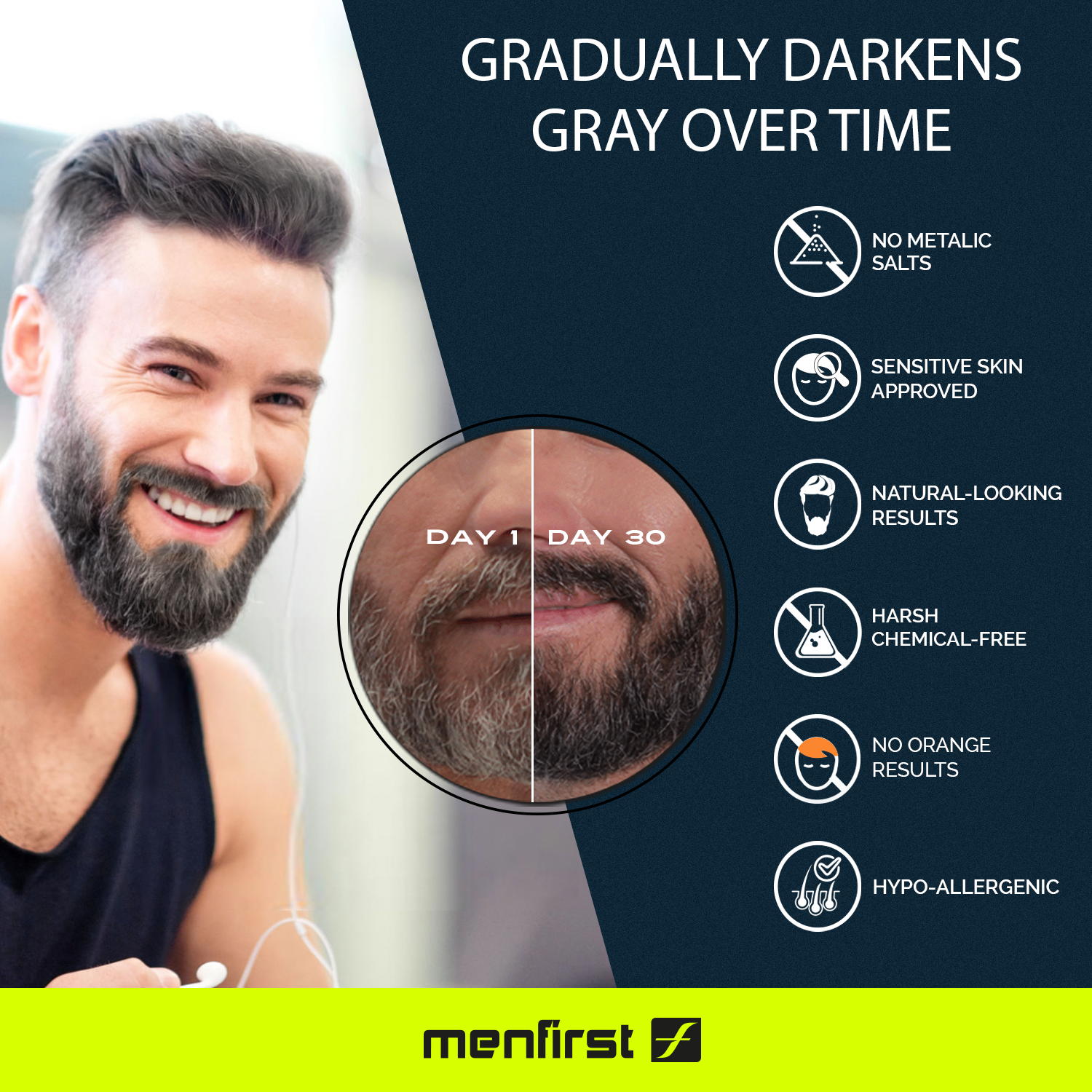 Gradually Darkens Gray Overtime