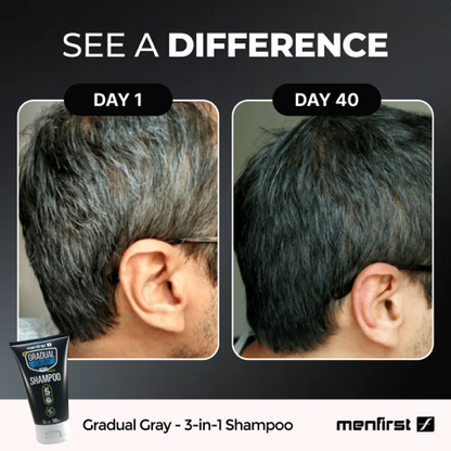 Menfirst Gradual Gray - No More Gray Plus Kit  - 3-in-1 Shampoo, Conditioner, Beard Wash, Beard Balm & Pomade - 5 Pack Bundle