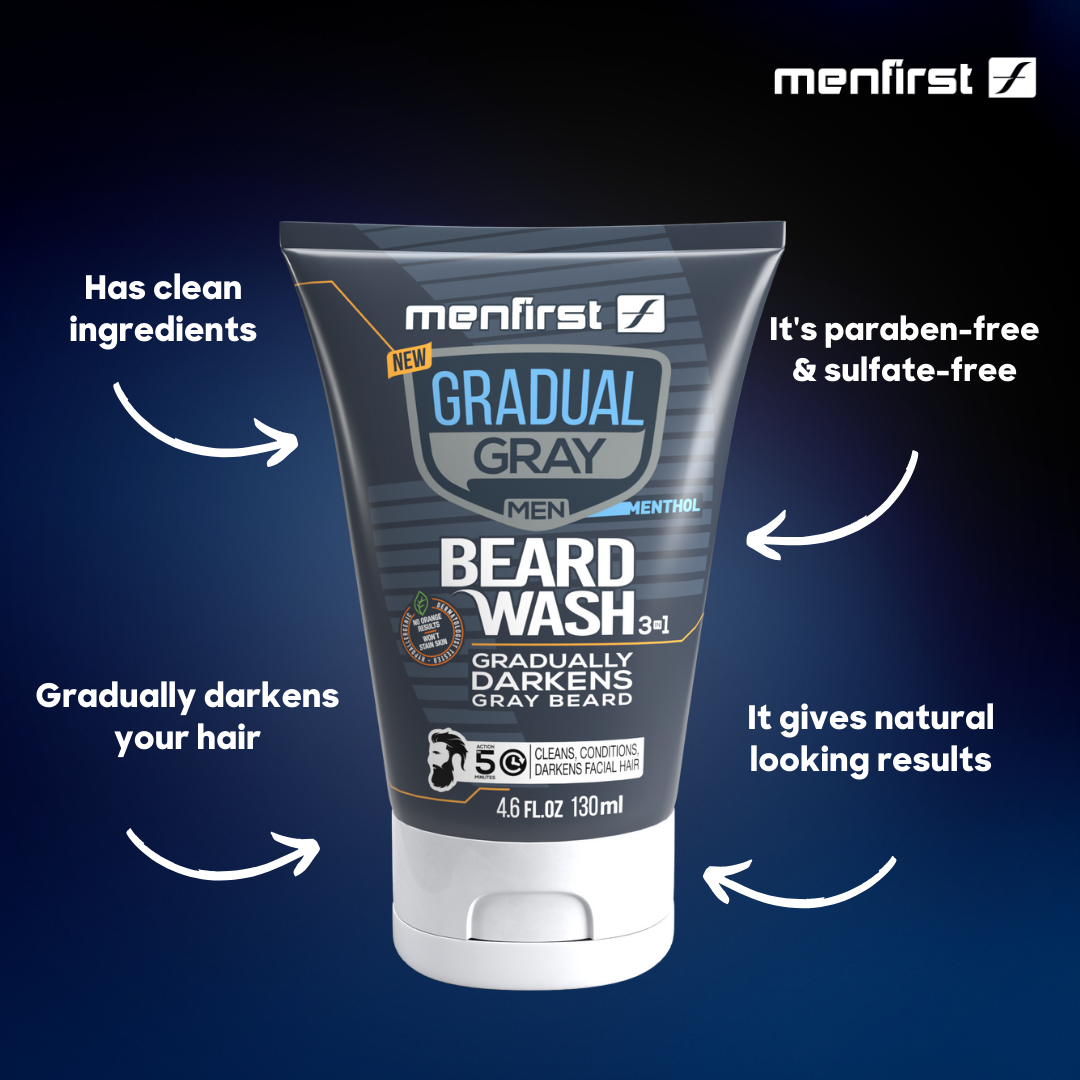 Menfirst - Reactiv Hair Dye and Beard Wash - 2 Pack Bundle