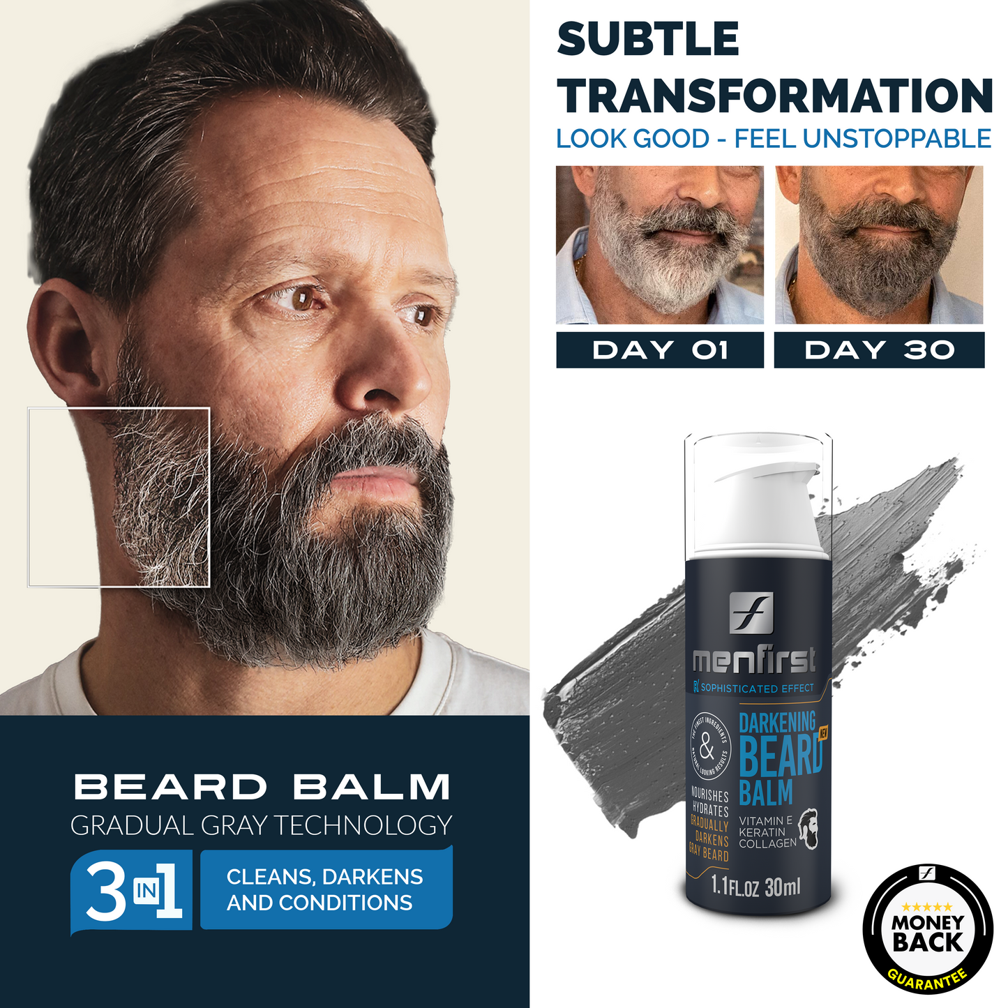 KIT - Gradual Gray Shampoo & Wash Beard & Darkening Pomade & Beard Balm Kit & Brush