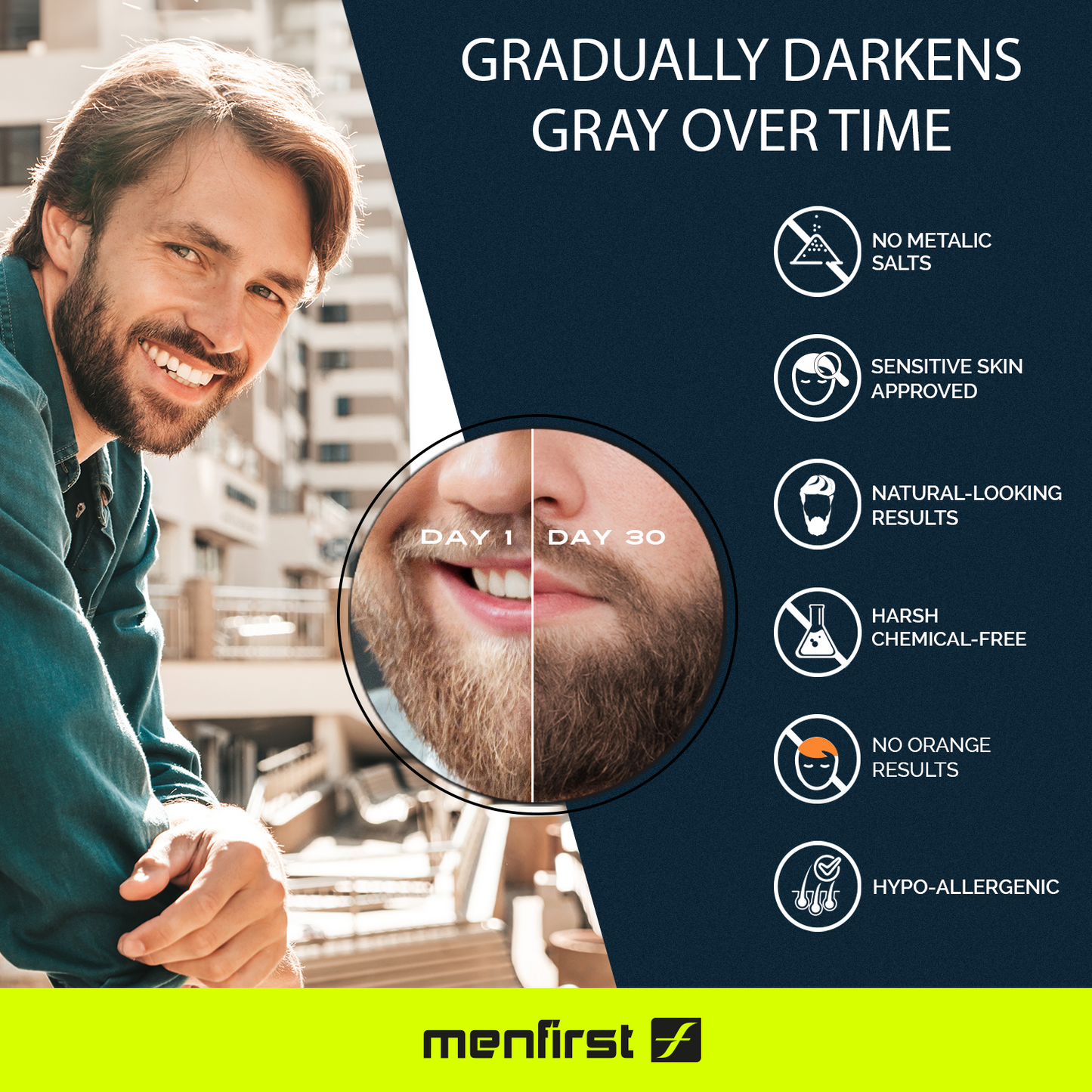 Menfirst Gradual Gray - Beard Balm - Natural Darkening Formula - 3 Pack - 1.1 Oz each