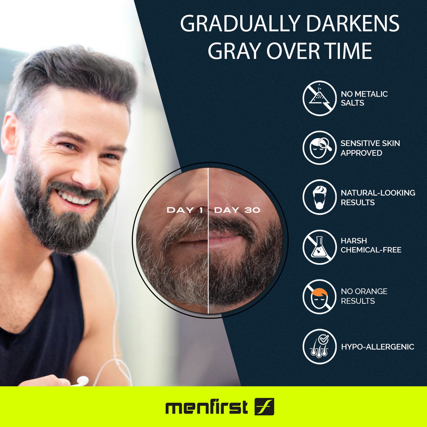 Menfirst Leave-In Darkening Beard Balm - Gradually Covers Gray Hairs, Nourishes and Conditions