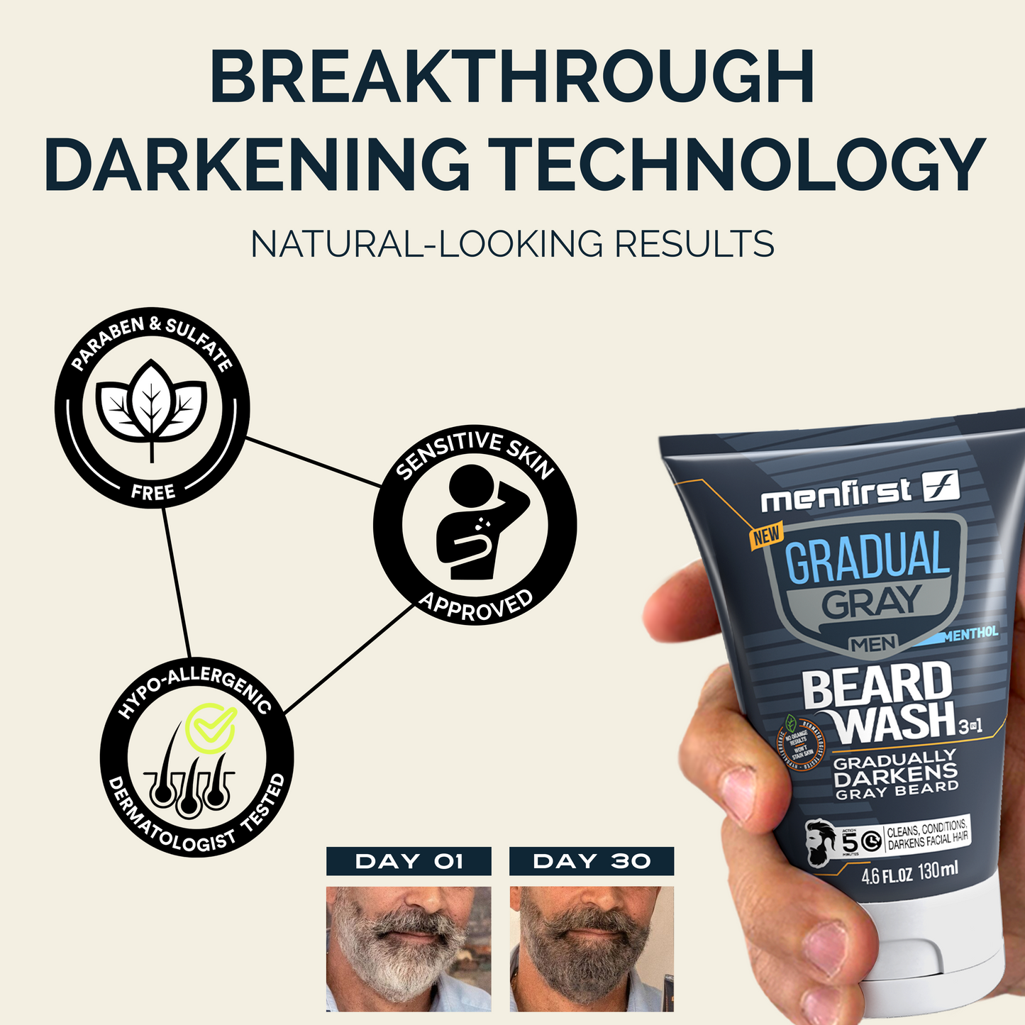 Menfirst Gradual Gray Darkening Beard Wash - Gray Darkening Beard Shampoo for Men - Hypoallergenic & Harsh Chemical-Free
