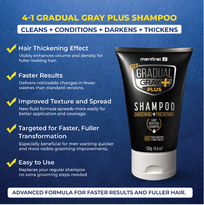 Menfirst - Gradual Gray PLUS Shampoo - Darkening + Thickening – 3x Faster Results- 1 Pack - 4.6 oz