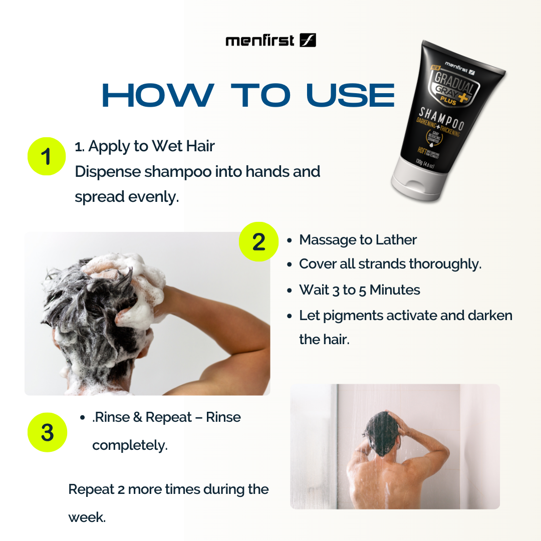 Menfirst - Ultimate Gray Coverage Kit - Gradual Gray PLUS Shampoo - Darkening & Thickening + Beard Wash + Beard Balm + Pomade – Full Hair & Beard Coverage