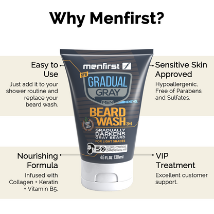 Menfirst Gradual Gray - Beard Wash - Natural Darkening Formula - 1 Pack - 4.6 Oz Each