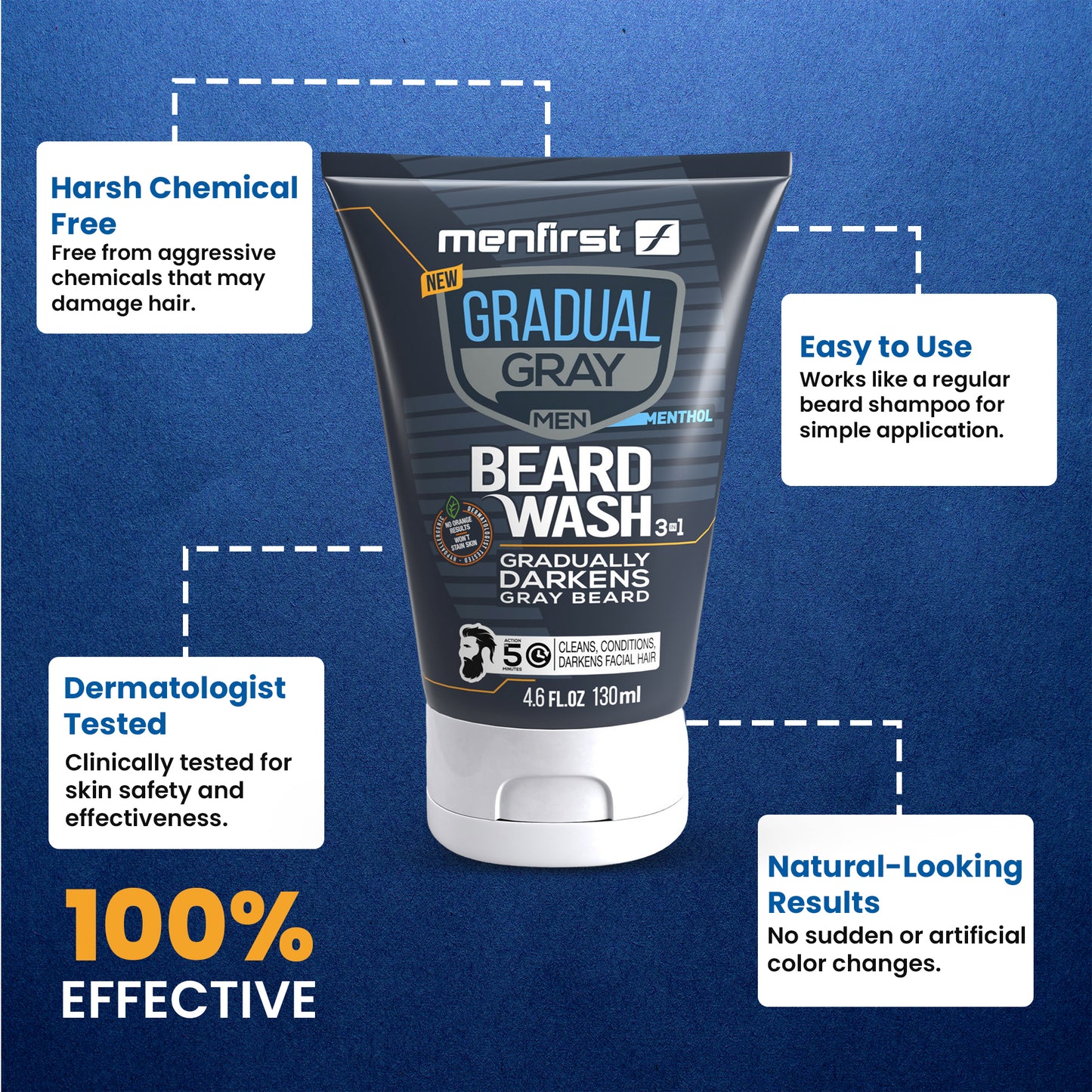 Menfirst Gradual Gray - Good Bye Gray Hair - 3-in-1 Shampoo + Beard Wash + Beard Balm & Conditioner - 4 Pack Bundle