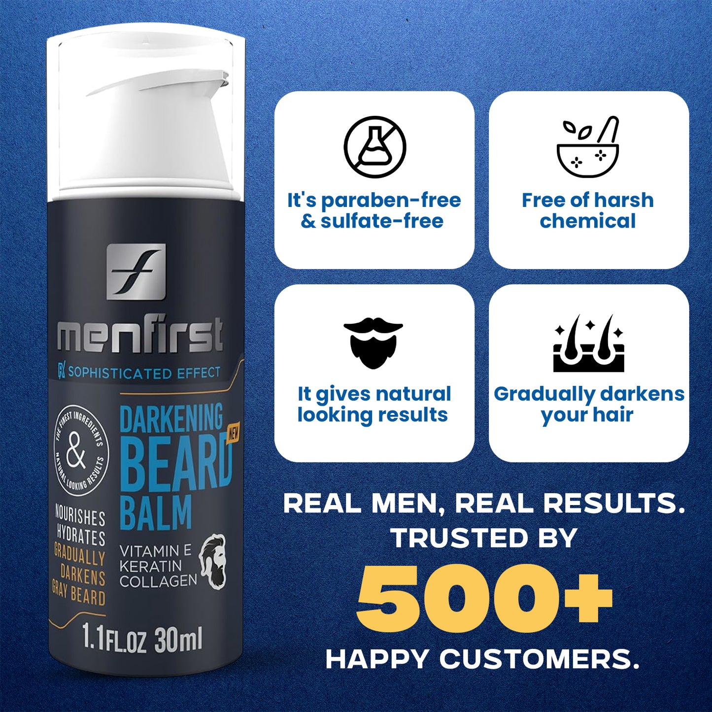 Menfirst Gradual Gray - Good Bye Gray Hair - 3-in-1 Shampoo + Beard Wash + Beard Balm & Conditioner - 4 Pack Bundle