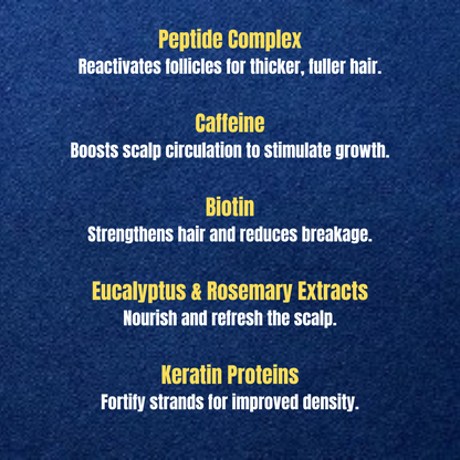 Peptide Hair Growth Serum